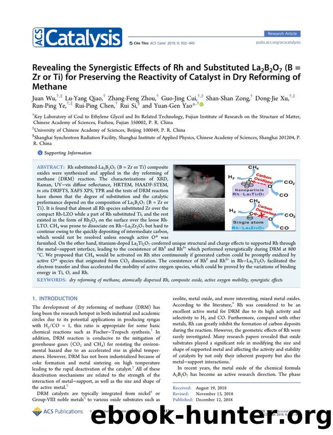 Revealing the Synergistic Effects of Rh and Substituted La2B2O7 (B = Zr or Ti) for Preserving the Reactivity of Catalyst in Dry Reforming of Methane by unknow