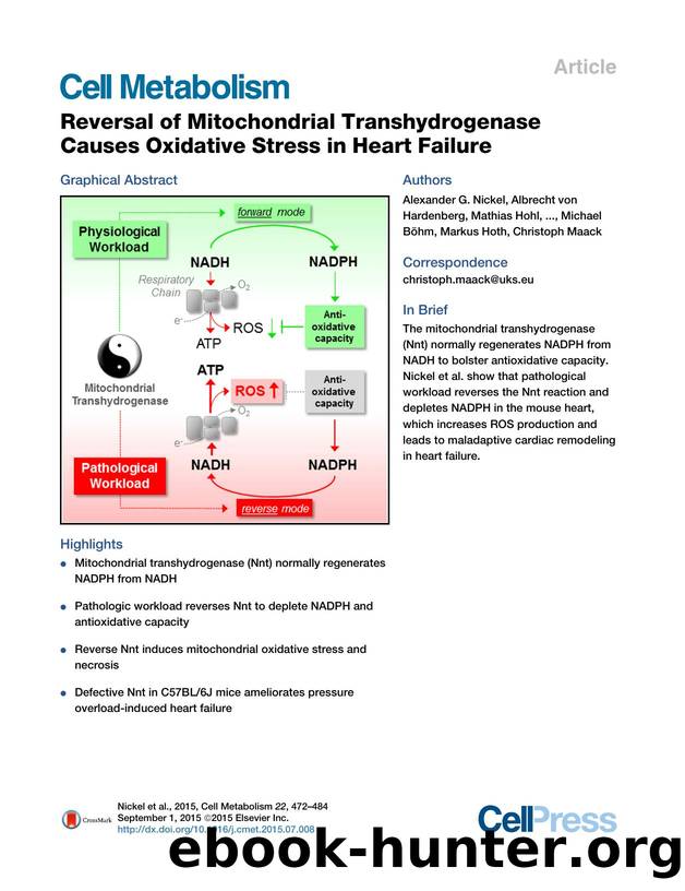 Reversal of Mitochondrial Transhydrogenase Causes Oxidative Stress in Heart Failure by unknow