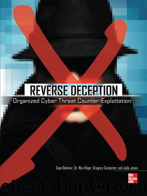 Reverse Deception Organized Cyber Threat Counter-Exploitation by Sean Bodmer