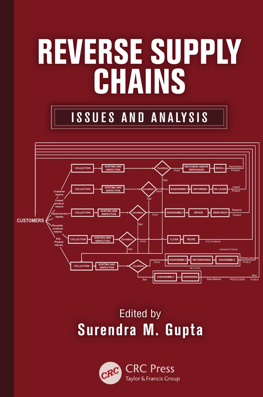 Reverse Supply Chains: Issues and Analysis by Surendra M. Gupta