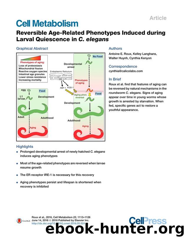 Reversible Age-Related Phenotypes Induced during Larval Quiescence in C. elegans by Antoine E. Roux & Kelley Langhans & Walter Huynh & Cynthia Kenyon