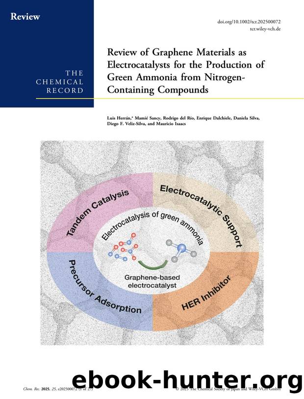 Review of Graphene Materials as Electrocatalysts for the Production of Green Ammonia from NitrogenâContaining Compounds by unknow
