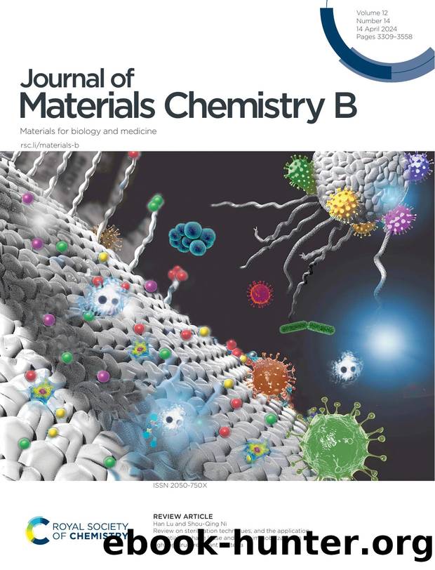 Review on sterilization techniques, and the application potential of phage lyase and lyase immobilization in fighting drug-resistant bacteria by Han Lu & Shou-Qing Ni