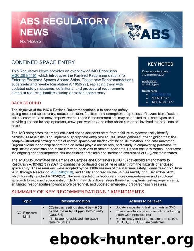 Revised Recommendations for Confined Space Entry ABS by Unknown