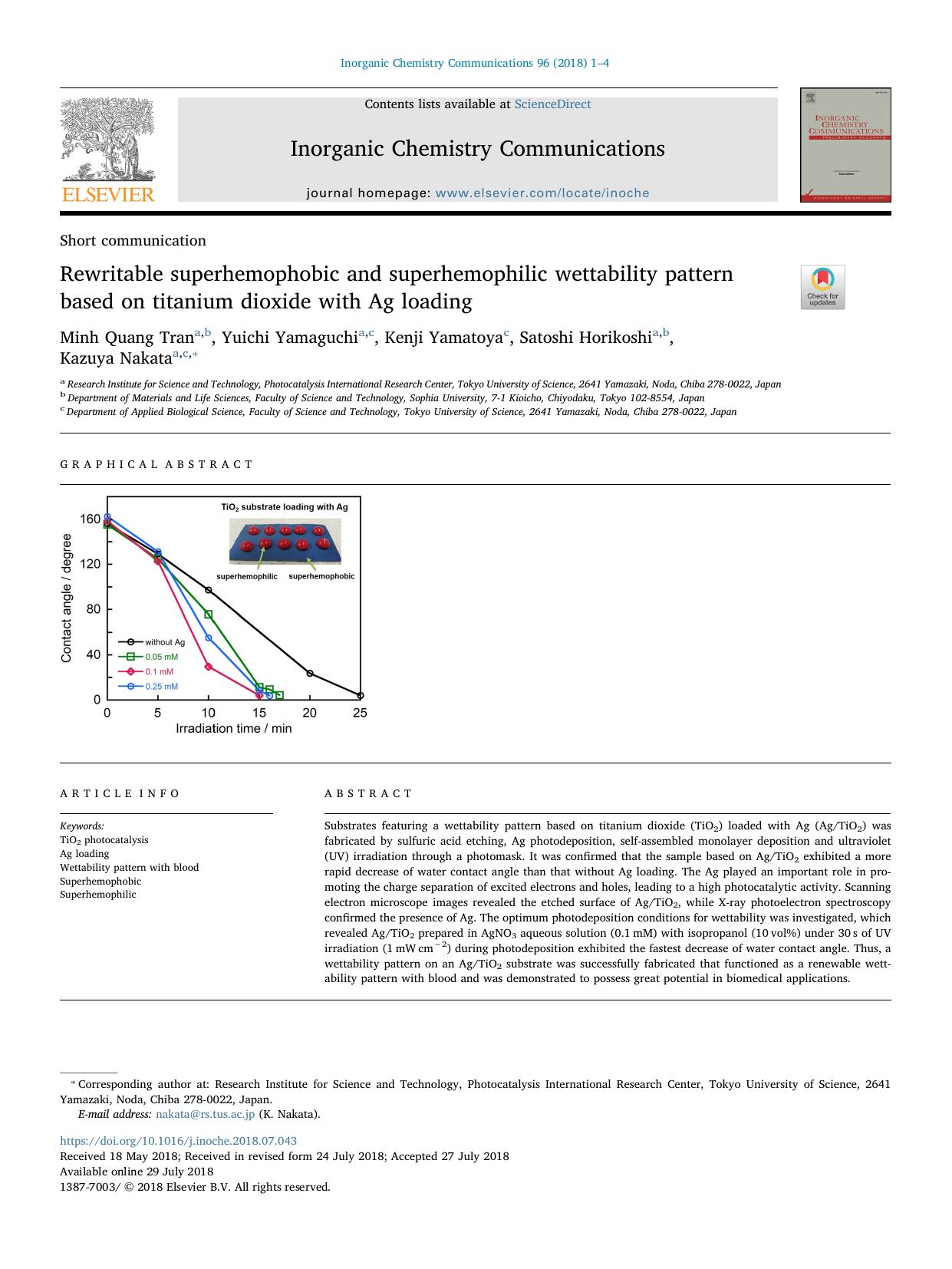 Rewritable superhemophobic and superhemophilic wettability pattern based on titanium dioxide with Ag loading by Minh Quang Tran