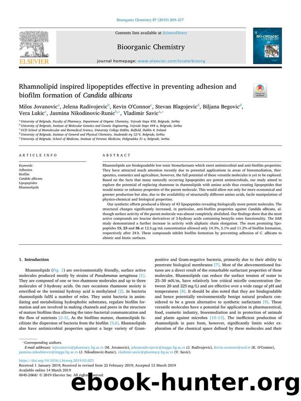 Rhamnolipid inspired lipopeptides effective in preventing adhesion and biofilm formation of Candida albicans by unknow