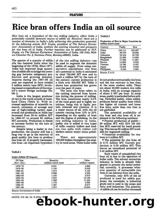 Rice bran offers India an oil source by Unknown