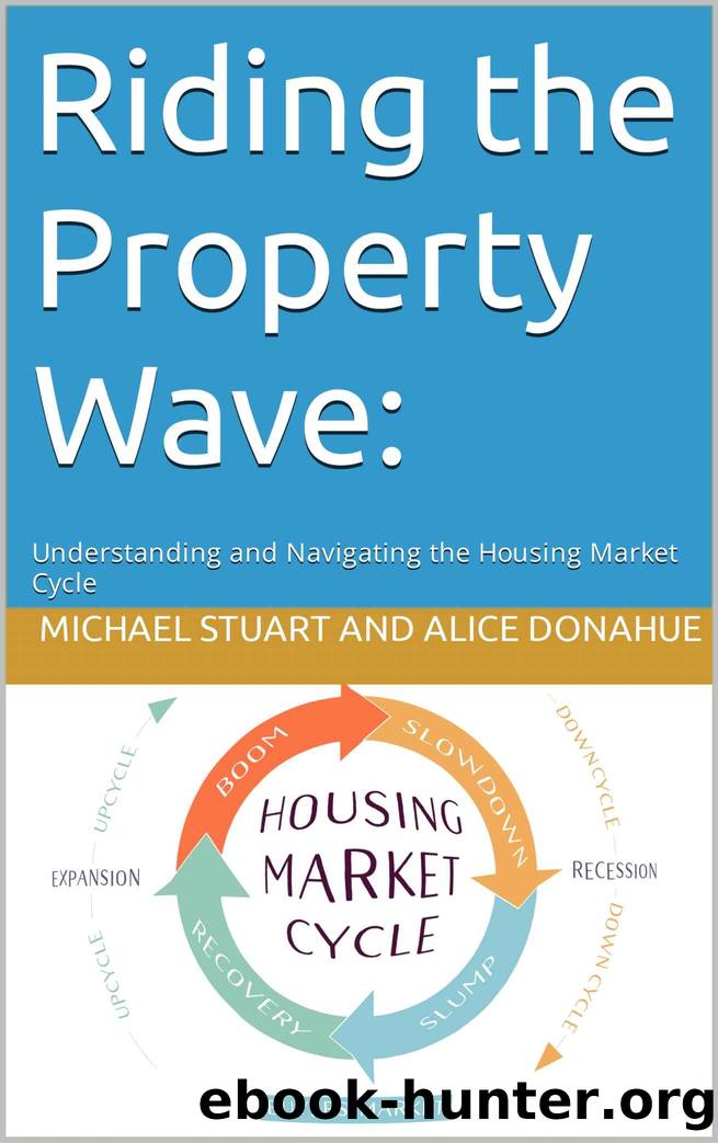 Riding the Property Wave: : Understanding and Navigating the Housing Market Cycle by Michael Stuart & Alice Donahue