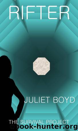 Rifter (The Survival Project Duology Book 1) by Juliet Boyd