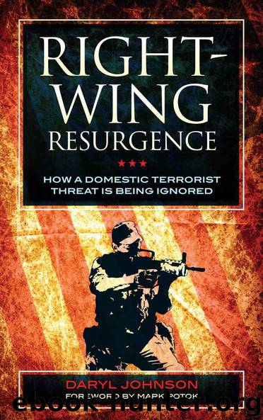 Right-Wing Resurgence: How a Domestic Terrorist Threat is Being Ignored by Johnson Daryl