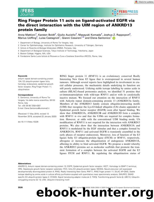 Ring Finger Protein 11 acts on ligandâactivated EGFR via the direct interaction with the UIM region of ANKRD13 protein family by Unknown