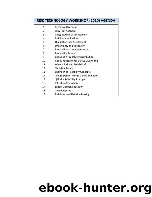 Risk Technology Workshop (2010) Agenda by Unknown