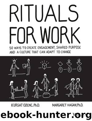 Rituals for Work by Margaret Hagan & Kursat Ozenc