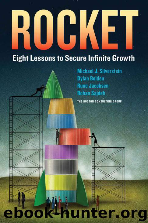 Rocket: Eight Lessons to Secure Infinite Growth: Eight Lessons to Secure Infinite Growth by Michael J. Silverstein & Dylan Bolden & Rune Jacobsen & Rohan Sajdeh