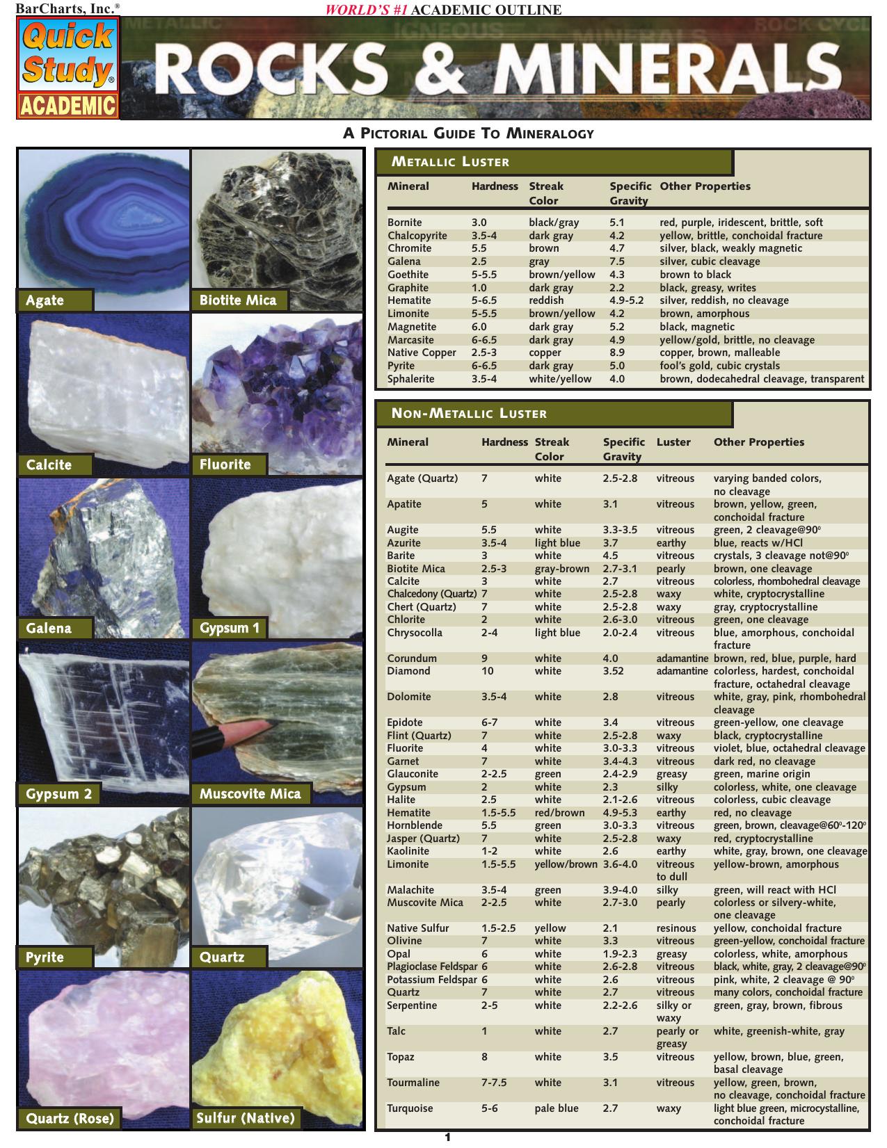 Rocks and minerals reference guide by Diane Adam