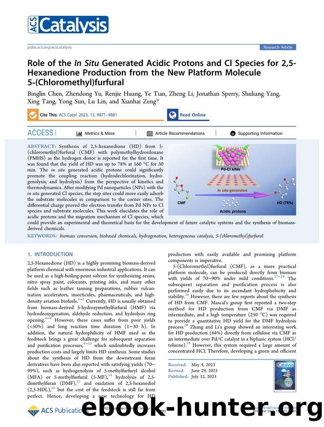 Role of the In Situ Generated Acidic Protons and Cl Species for 2,5-Hexanedione Production from the New Platform Molecule 5-(Chloromethyl)furfural by unknow