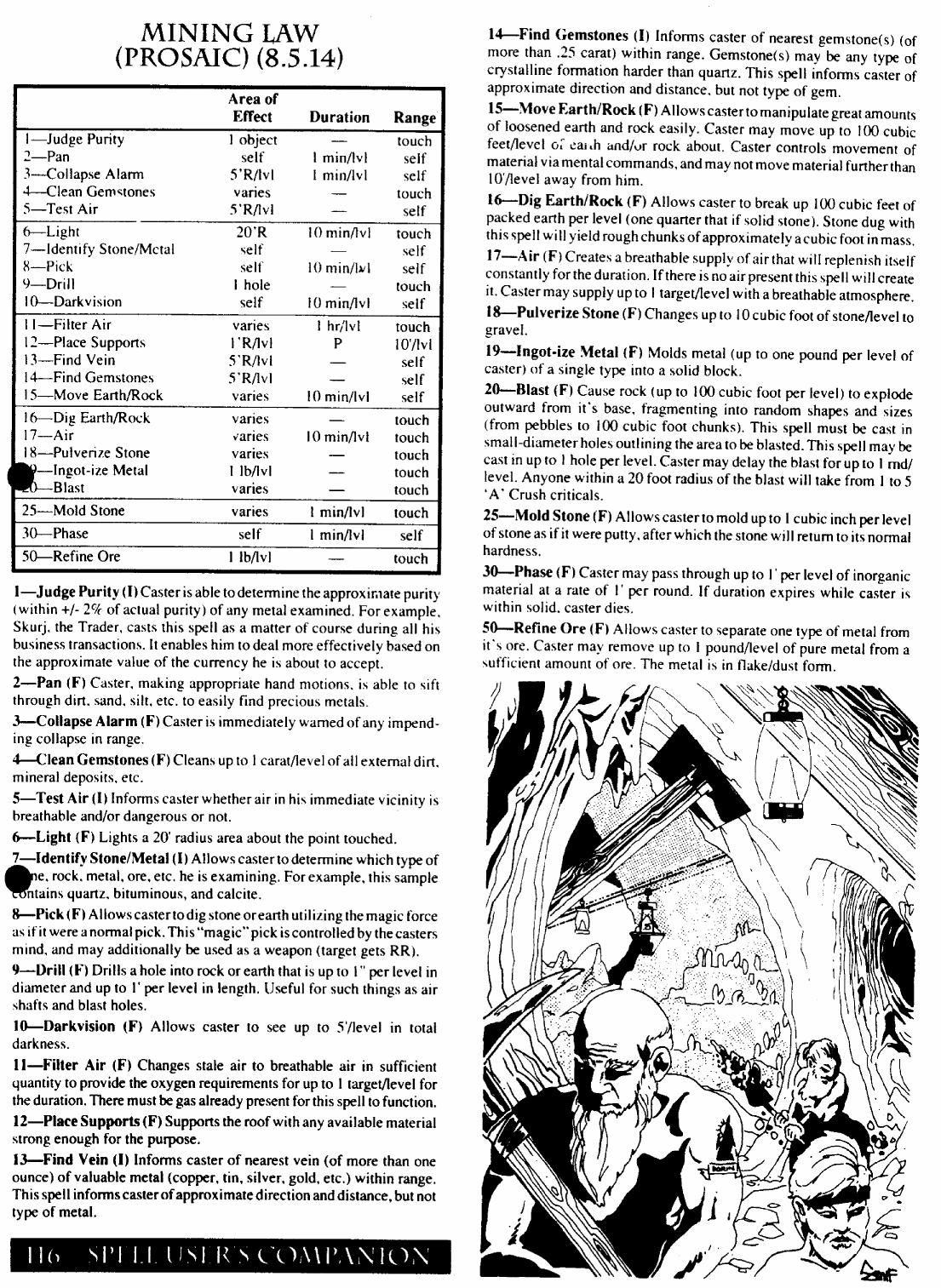 Rolemaster Spell Lists by Mining Law