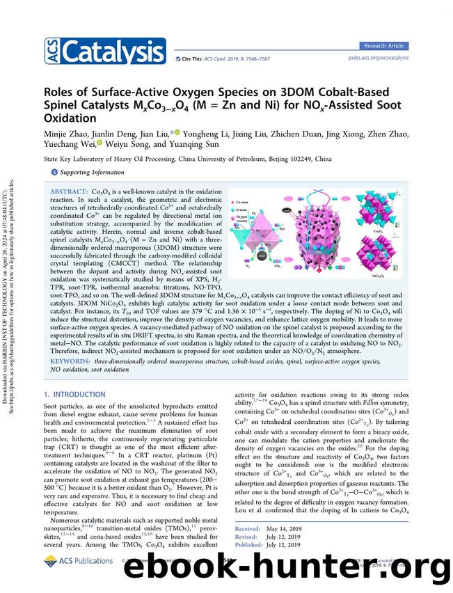 Roles of Surface-Active Oxygen Species on 3DOM Cobalt-Based Spinel Catalysts MxCo3âxO4 (M = Zn and Ni) for NOx-Assisted Soot Oxidation by unknow