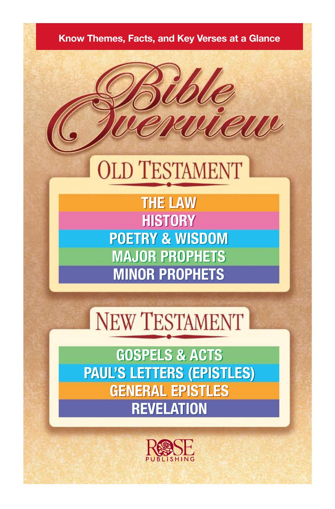Rose-Bible Overview by Unknown