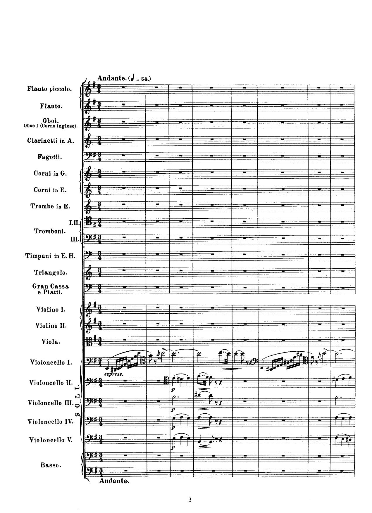 Rossini by Guillaume Tell Overture full score
