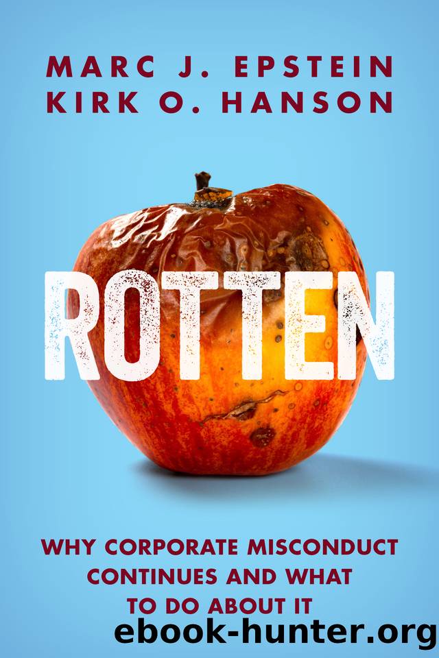 Rotten: Why Corporate Misconduct Continues and What to Do about It by Hanson Kirk O. & Epstein Marc J