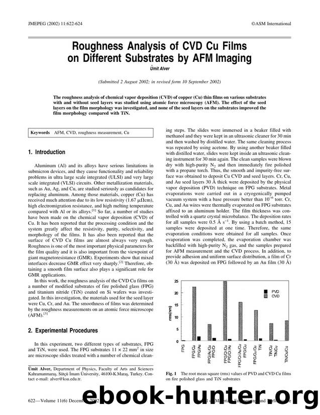 Roughness analysis of CVD Cu films on different substrates by AFM imaging by Unknown