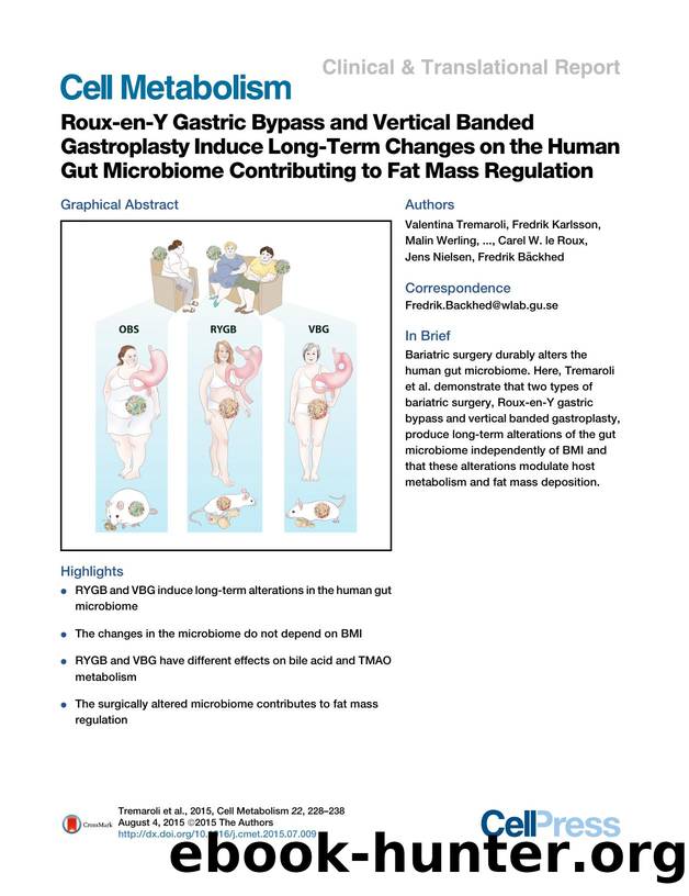 Roux-en-Y Gastric Bypass and Vertical Banded Gastroplasty Induce Long-Term Changes on the Human Gut Microbiome Contributing to Fat Mass Regulation by unknow