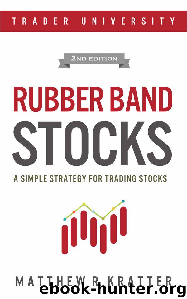 Rubber Band Stocks: A Simple Strategy for Trading Stocks by Kratter Matthew R