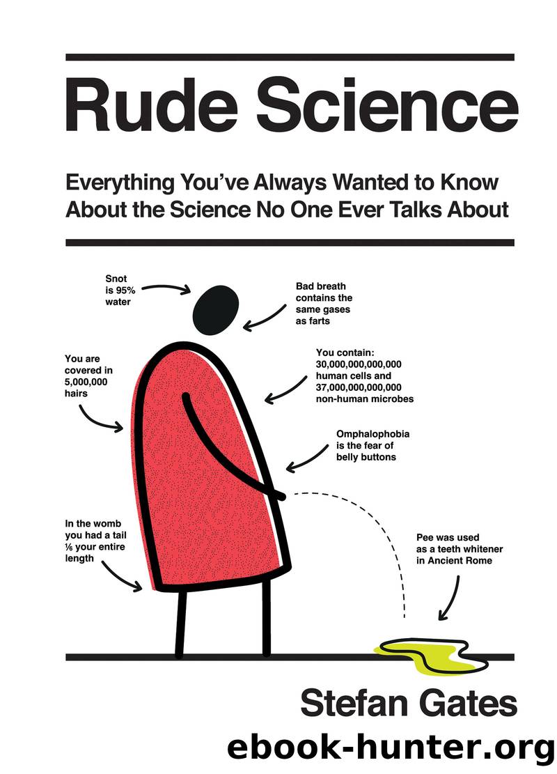 Rude Science: Everything You've Always Wanted to Know About the Science No One Ever Talks About by Stefan Gates