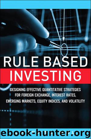 Rule Based Investing: Designing Effective Quantitative Strategies for Foreign Exchange, Interest Rates, Emerging Markets, Equity Indices, and Volatility by Chiente Hsu