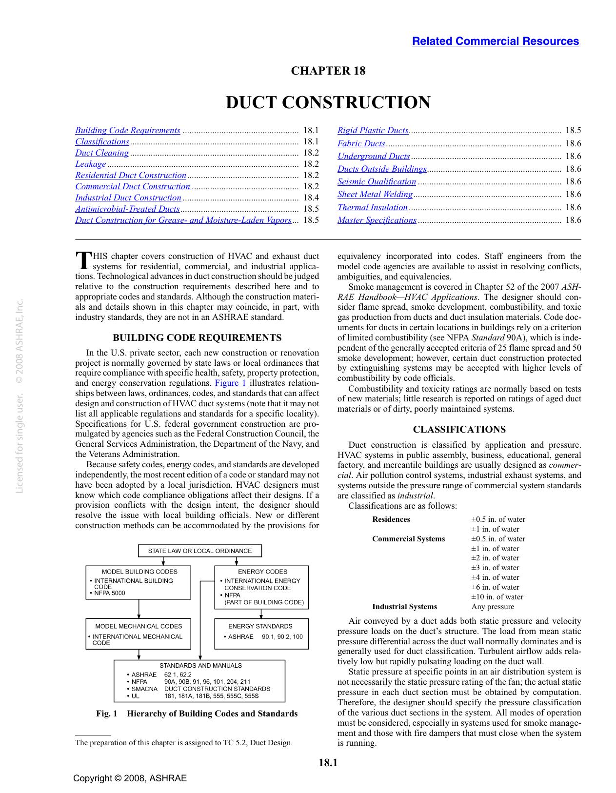 S18 I-P - Duct Construction (TC 5.2, Duct Design) by ASHRAE