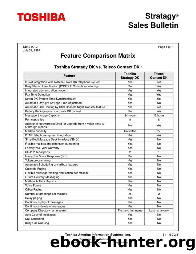 SB40-0012 - Feature Comparison Matrix by Toshiba TSD
