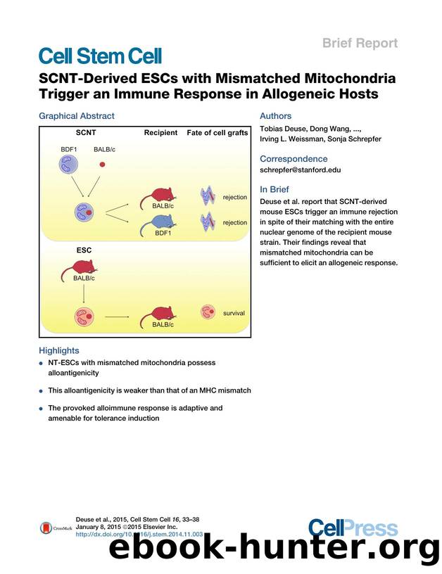 SCNT-Derived ESCs with Mismatched Mitochondria Trigger an Immune Response in Allogeneic Hosts by unknow