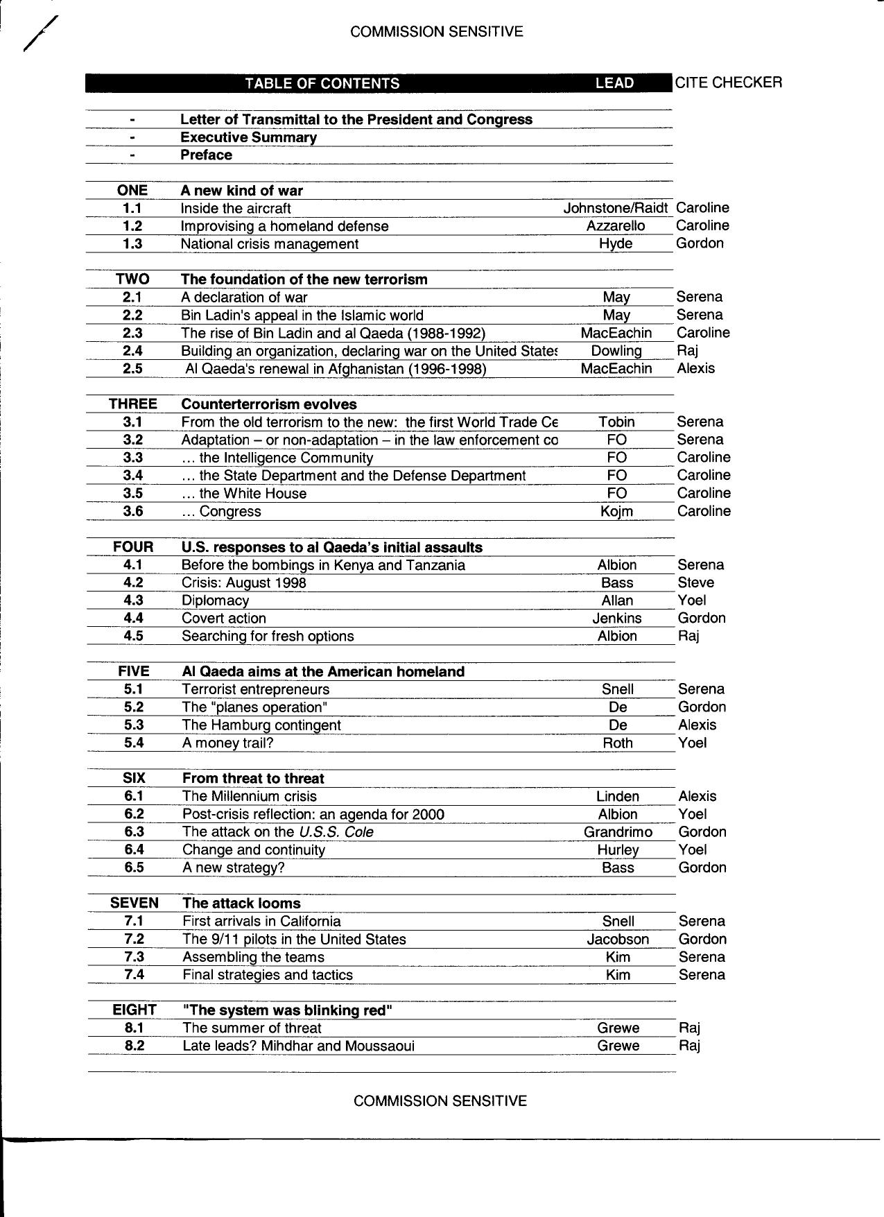 SD B1 Cite Team- Table of Contents for Cite Checkers- 3 Lists of Standard Endnote Examples- Quick Style Guide by Unknown