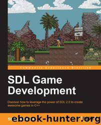 SDL Game Development by Sdl Game Development 2013
