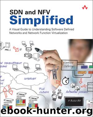 SDN and NFV Simplified: A Visual Guide to Understanding Software Defined Networks and Network Function Virtualization (Rachelle Noel's Library) by Jim Doherty