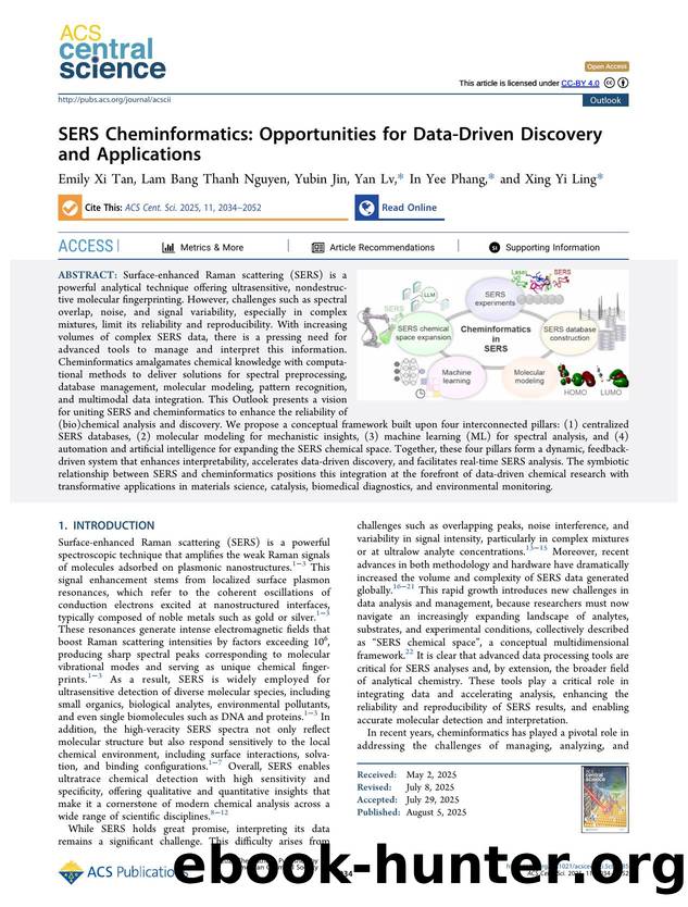 SERS Cheminformatics: Opportunities for Data-Driven Discovery and Applications by Emily Xi Tan & Lam Bang Thanh Nguyen & Yubin Jin & Yan Lv & In Yee Phang & Xing Yi Ling
