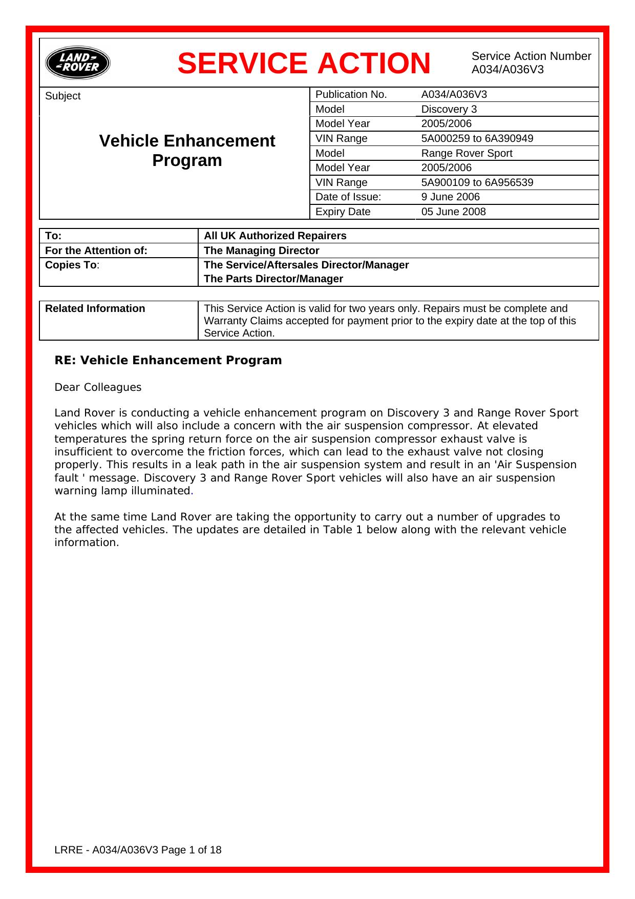SERVICE ACTION by PDM Knights