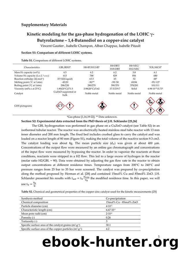 SI Article-revised FV by GAUTIER Vincent