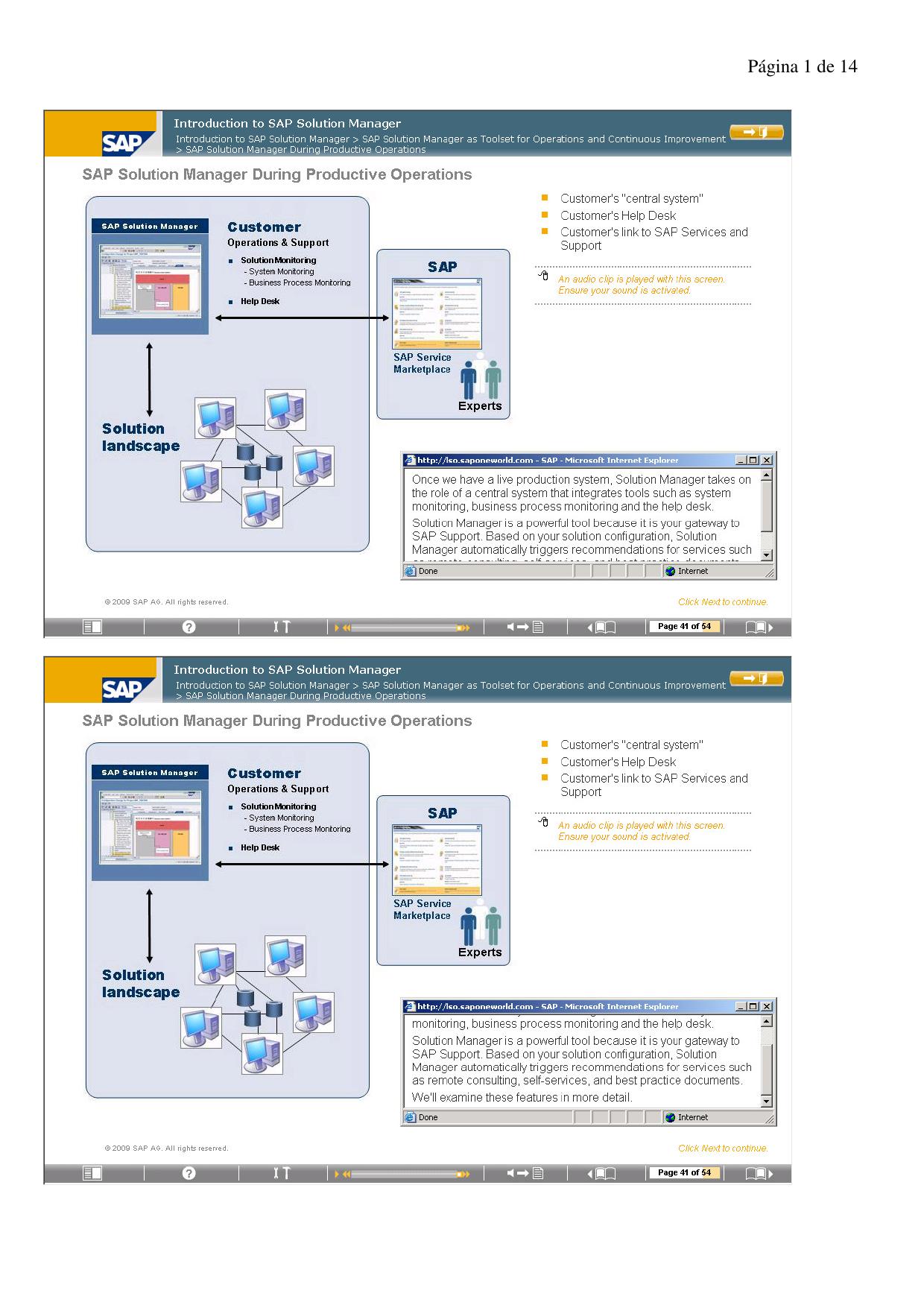 SM001 - 2 Introduction to SAP Solution Manager 4 SAP Solution Manager as Toolset for Operations and Continuous Improve by uicib