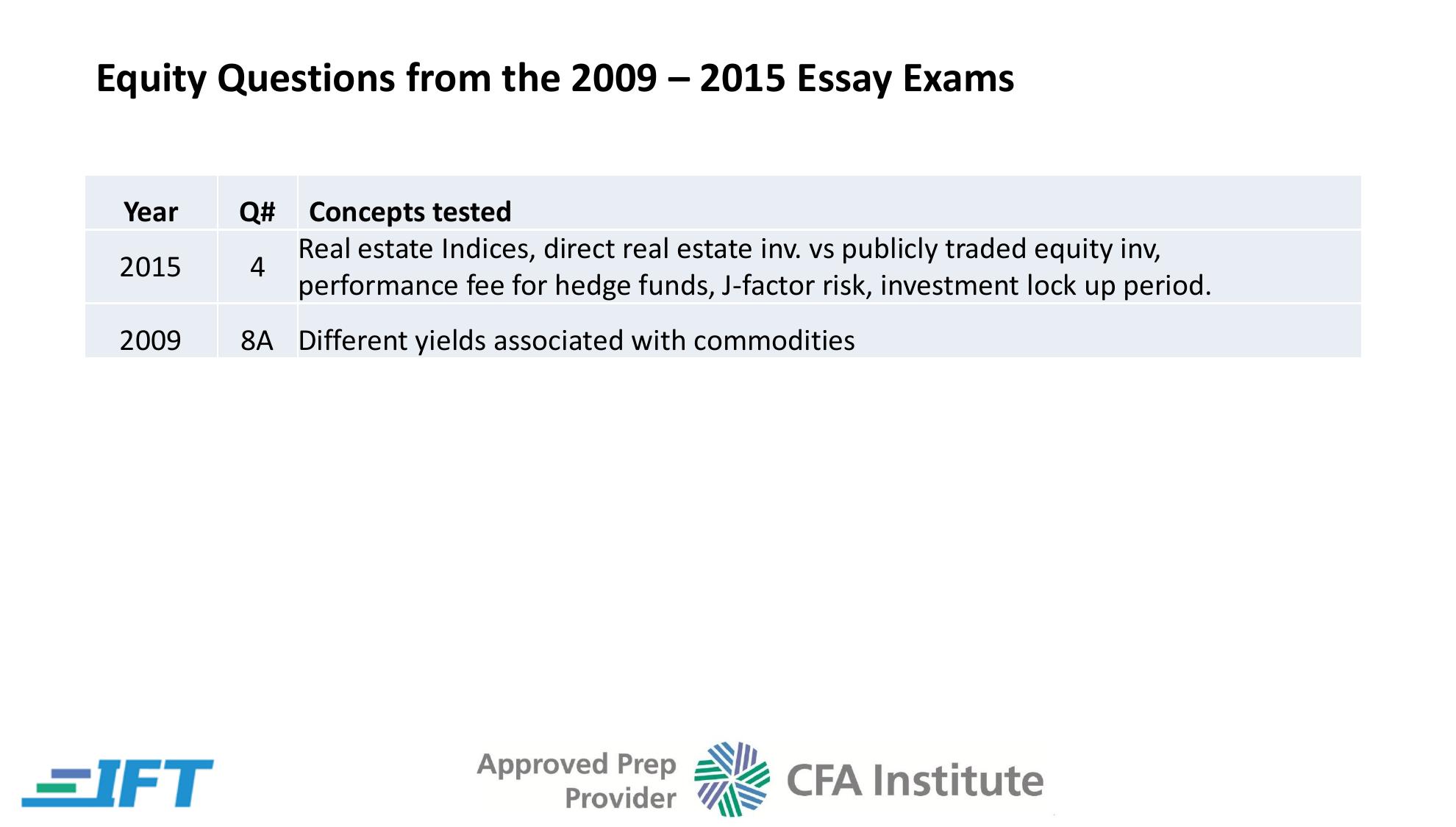 SS13 Alternative Investment Questions by Unknown