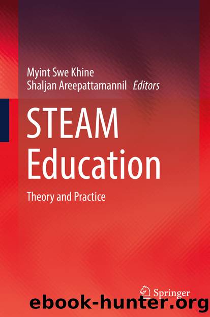STEAM Education by Unknown