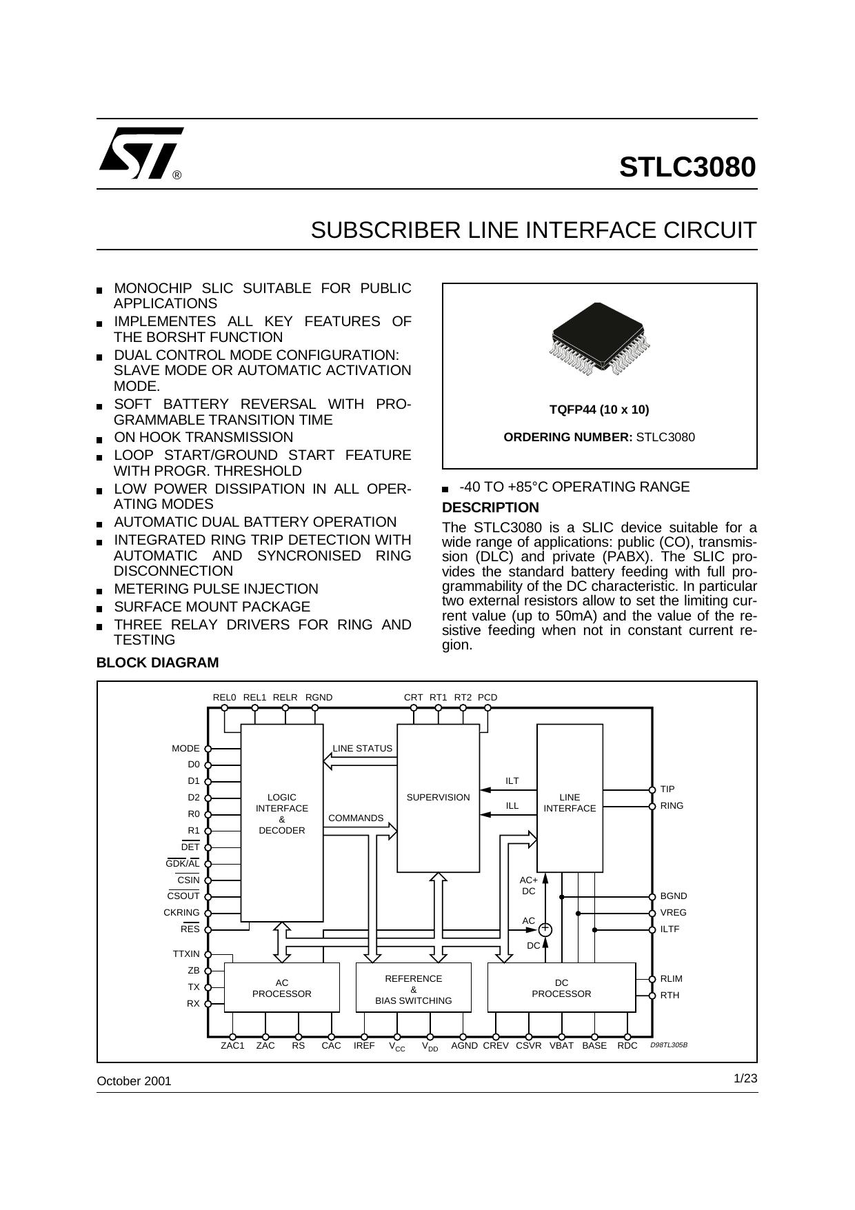 SUBSCRIBER LINE INTERFACE CIRCUIT by STMicroelectronics