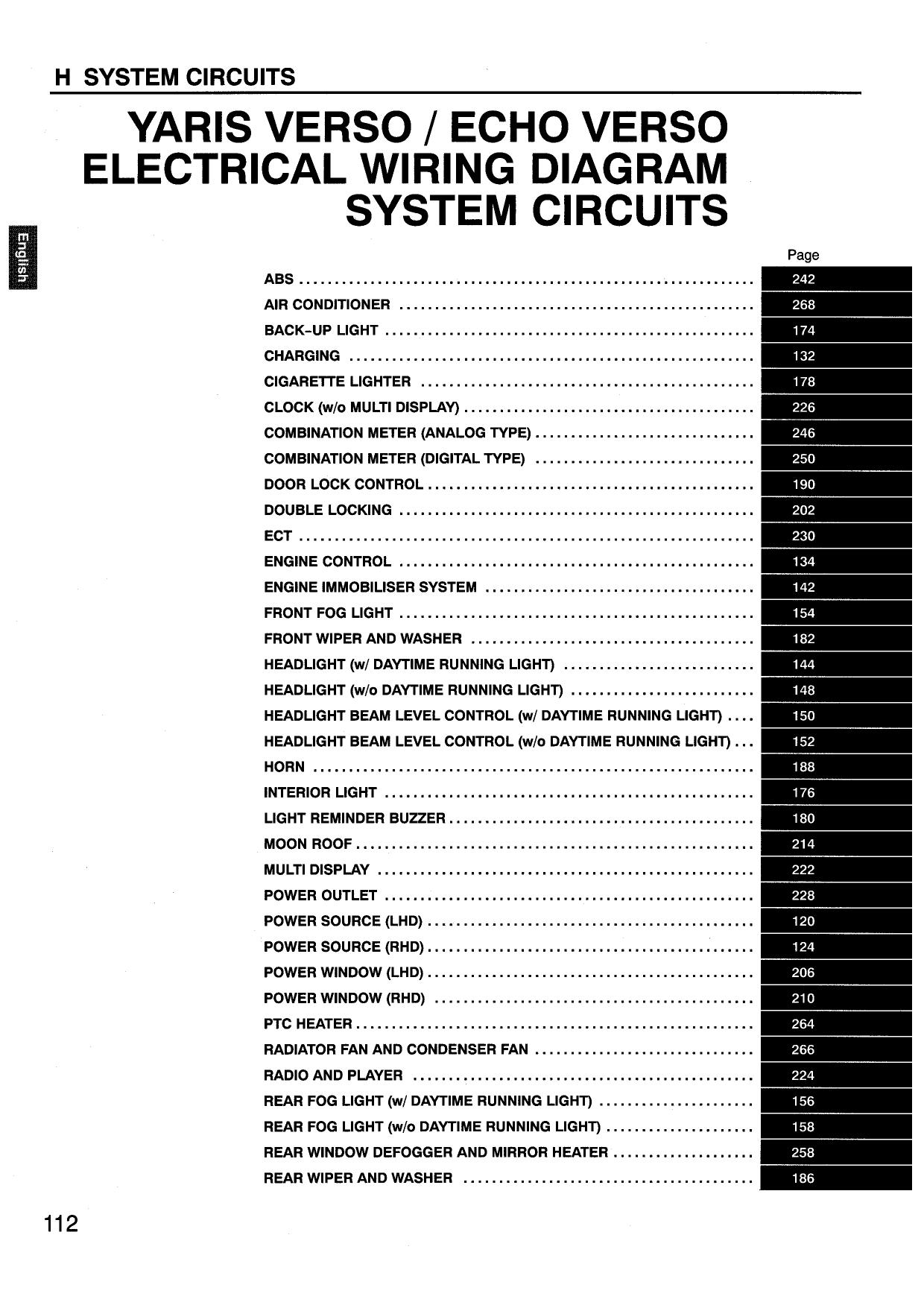 SYSTEM CIRCUITS by TOYOTA MOTOR CORPORATION