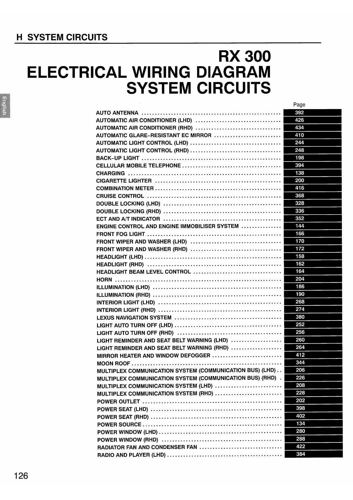 SYSTEM CIRCUITS by Unknown