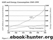 Sacred Economics, Money, Gift, and Society in the Age of Transition by Charles Eisenstein