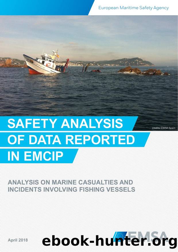 Safety Analysis of Data Reported in EMCIP by Unknown