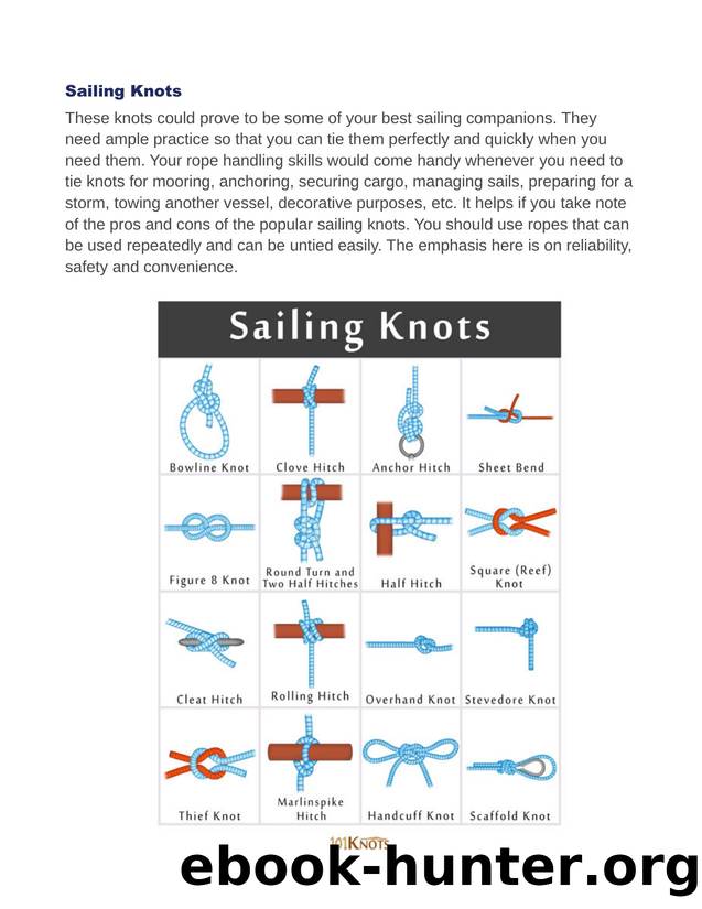 Sailing Knots by Unknown