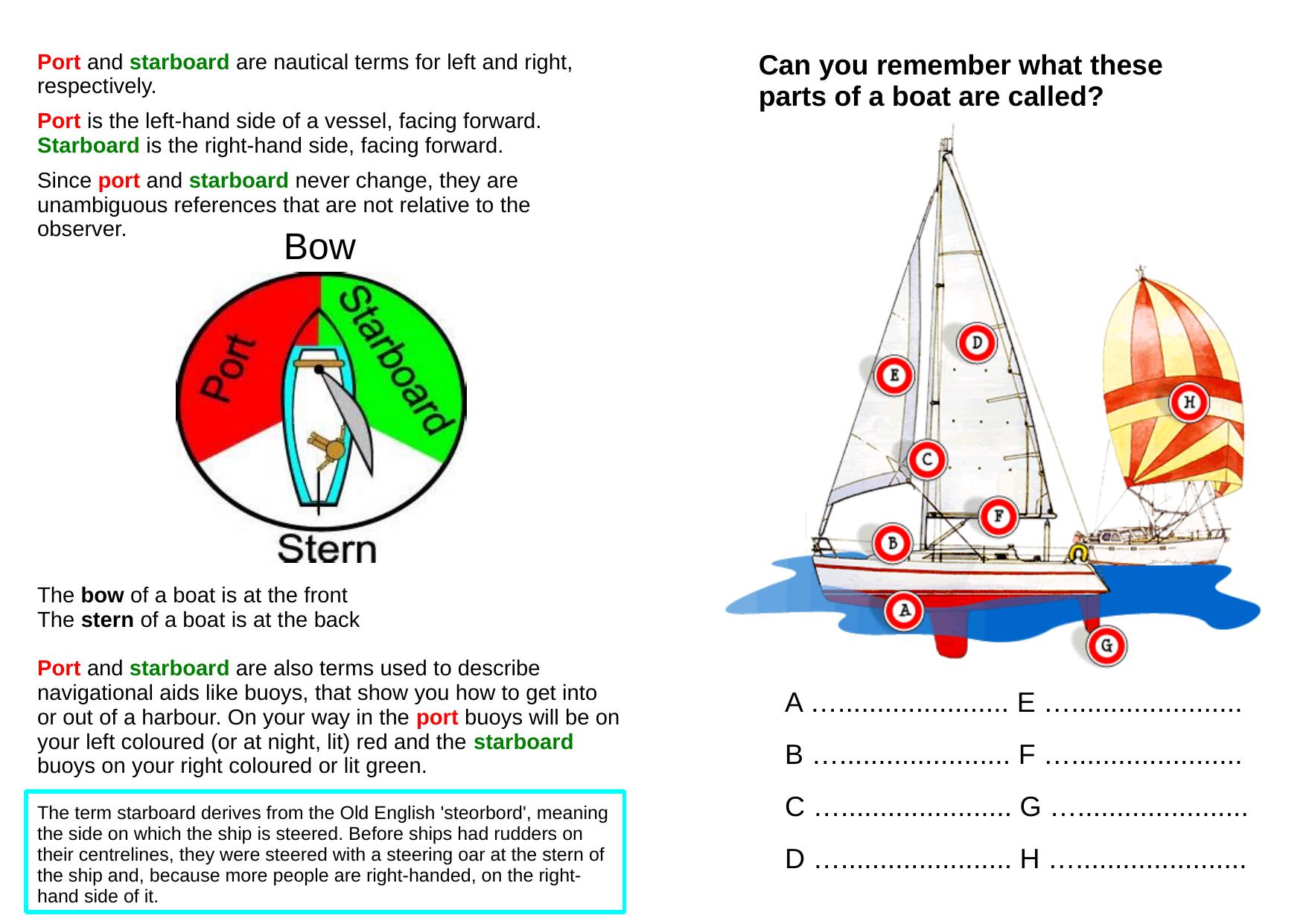 Sailing terms by Saily Boat
