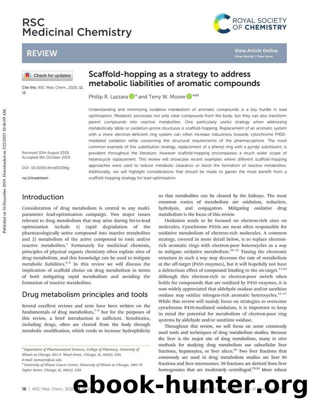 Scaffold-hopping as a strategy to address metabolic liabilities of aromatic compounds by Phillip R. Lazzara & Terry W. Moore